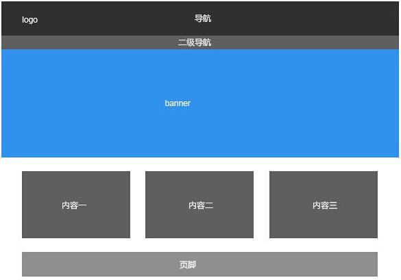 網(wǎng)站轉(zhuǎn)化低、營(yíng)銷力差因?yàn)檫@些不到位